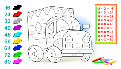 Wall Mural - worksheet with exercises for children with multiplication by eight. need to solve examples and paint