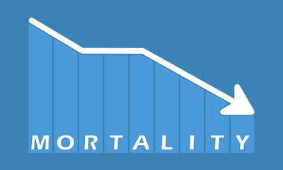 Wall Mural - Mortality - decreasing graph