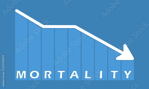 Fotografía Mortality - decreasing graph