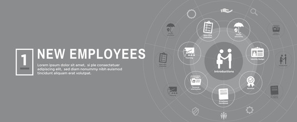Wall Mural - New Employee Hiring Process icon set  with handbook, checklist, etc