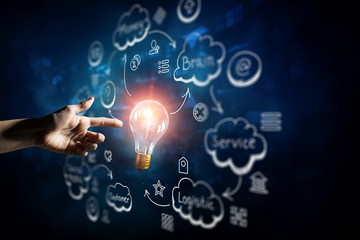 Poster - Bright idea for success
