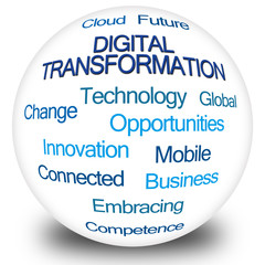 Digital Transformation Word Cloud