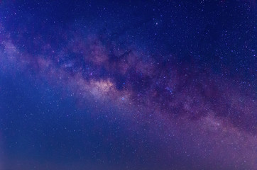 Milky way on sky with star background.