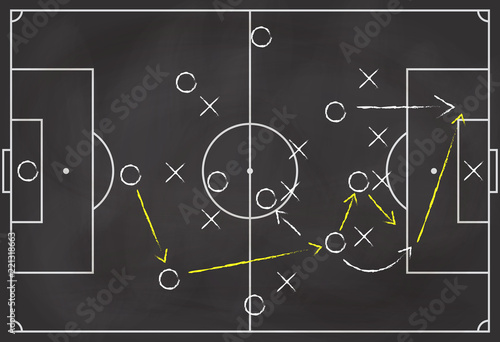 Cuadros en Lienzo Soccer formation tactics and strategy on a blackboard
