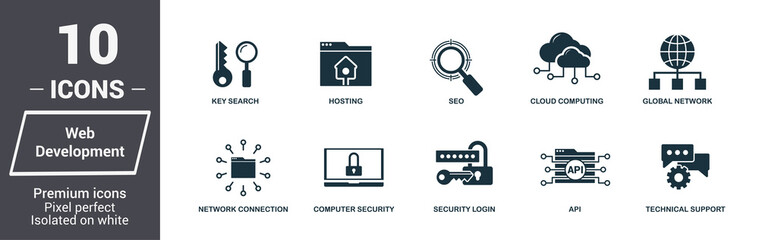 Wall Mural - insurance icons set. premium quality symbol collection. web development icon set simple elements. re