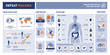 Defeat malaria infographic with symptoms and prevention