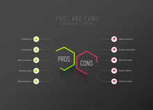 Pros And Cons Comparison Vector Template With Green And Pink Hexagons And Circles And Place For Your Comparison Text. Dark Version