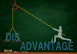 © k_yu - Advantages and disadvantages