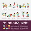 Autism. Early signs of autism syndrome in children. Vector illustration.