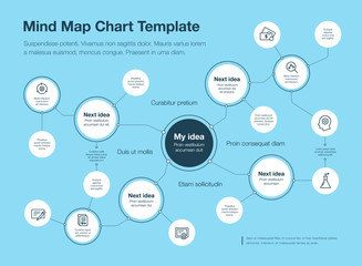 Aufkleber - Simple infographic for mind map visualization template with circles and several icons, isolated on blue background. Easy to use for your website or presentation.