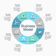 © tomasknopp - Infographic for business model visualization template with colorful pie chart and icons, isolated on light background. Easy to use for your website or presentation.