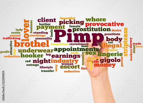 Valokuva Pimp word cloud and hand with marker concept