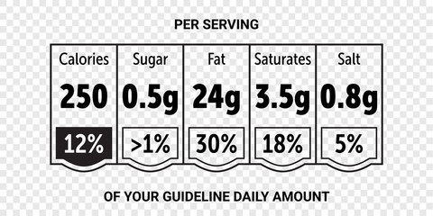 Food value label chart. Vector information beverage guideline