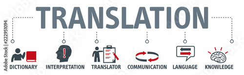 Cuadros en Lienzo Banner translation concept with icons