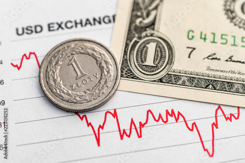 Polish Zloty Us Dollar Exchange Rate 1 Coin And Polish Zloty Us Dollar Exchange Rate 1 Coin And Bill Placed On A Red Graph Showing Decrease In Currency