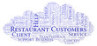 © sharafmaksumov - Restaurant Customers word cloud.