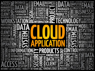 Wall Mural - Cloud Application word cloud collage, technology concept background