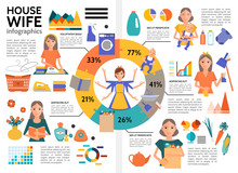 Flat Housewife Infographic Template