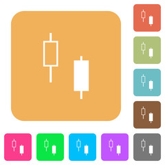 Sticker - Two candlesticks rounded square flat icons