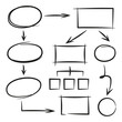 © bigpa - hand drawn arrows, circle and rectangle for flowchart diagram