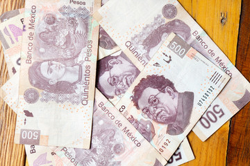 Mexican Pesos