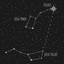 How To Find North Constellations