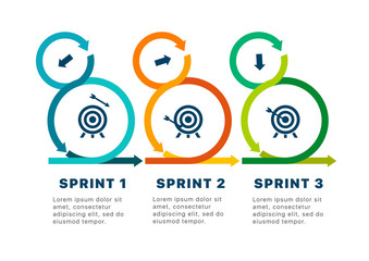 Iteration. Development of a software product. The methodology of product development. Development process. Team development. Task planning. Flat style. Flat design