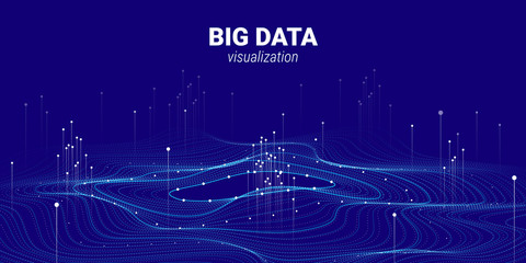 Wall Mural - wave 3d big data visualization. analysis infographic.