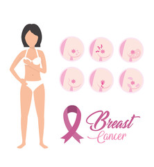 Wall Mural - women with breast cancer illness treatment