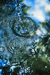 © ADDICTIVE STOCK - Splash in reflective water