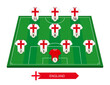 England football team lineup on soccer field 