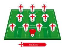 England Football Team Lineup On Soccer Field 
