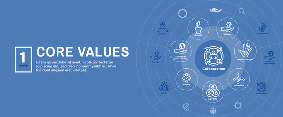  Core Values Web Header Banner image with Integrity, Mission, etc Icon Set