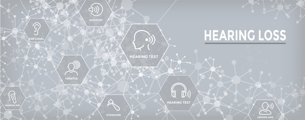 Hearing Aid or loss Web Header Banner with Sound Wave Images Set