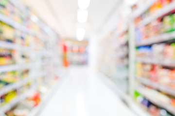 Blurred background, blur grocery supermarket at shopping mall background, business concept