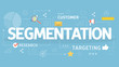 Segmentation in the business and marketing concept.