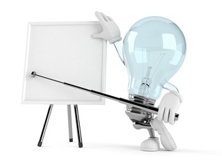 Poster - Light bulb character with blank whiteboard