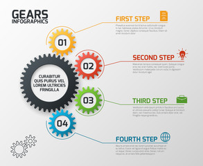 gears infographics. cogs gearing process planning, timeline and engineering infochart with options v