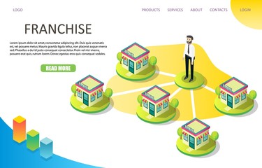 Wall Mural - Franchise business landing page website vector template