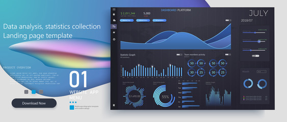 Poster - Market trade. Binary option. Trading platform, account. Press Call and Win transaction. Money Making, business. Market analysis. Investing. Screen of user interface for phone, laptop. 