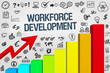 Workforce Development / Diagramm mit Symbole