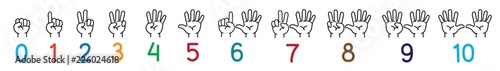 Fotografía Hands with fingers Icon set for counting education
