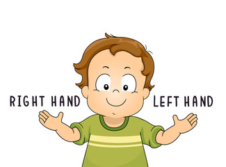 Wall Mural - Kid Toddler Boy Left Right Hands Illustration