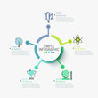 © AKrasov - Minimalist infographic design layout. Round element in center connected with 5 symbols and text boxes. Five successful strategies to achieve scientific goals concept. Vector illustration for report.