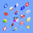 Social media isometric icons. Digital marketing communication, multimedia content or information sharing. Vector 3d icon set