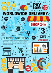 Poster - Online shopping, e-commerce pay and delivery
