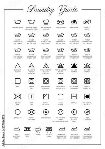 Fotomural Laundry Guide vector icons, symbols collection