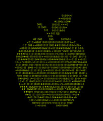 Abstract apple, source code