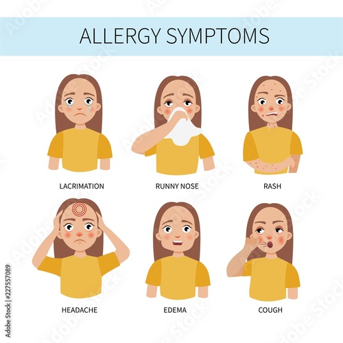 Allergy symptoms lacrimation, sneezing, cough, runny nose, headache