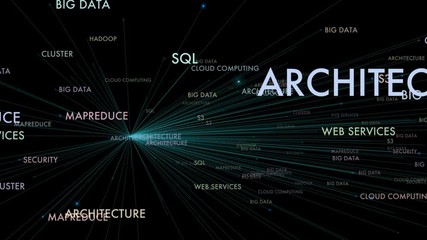 Wall Mural - big data technology keywords concept background